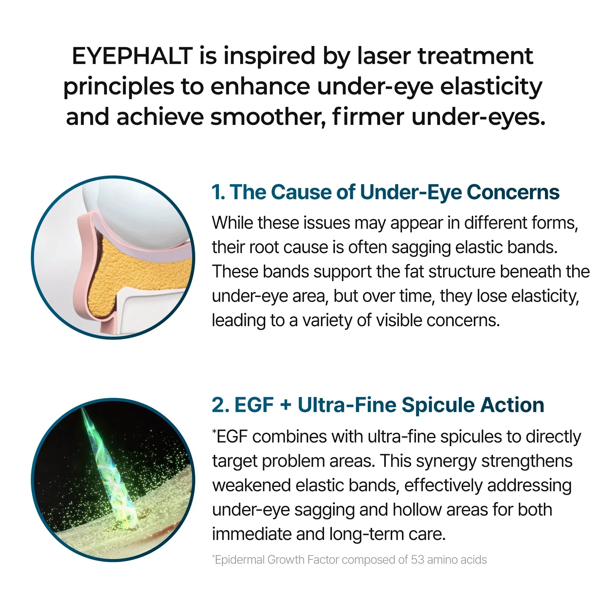 Eyephalt Eyebag Cream