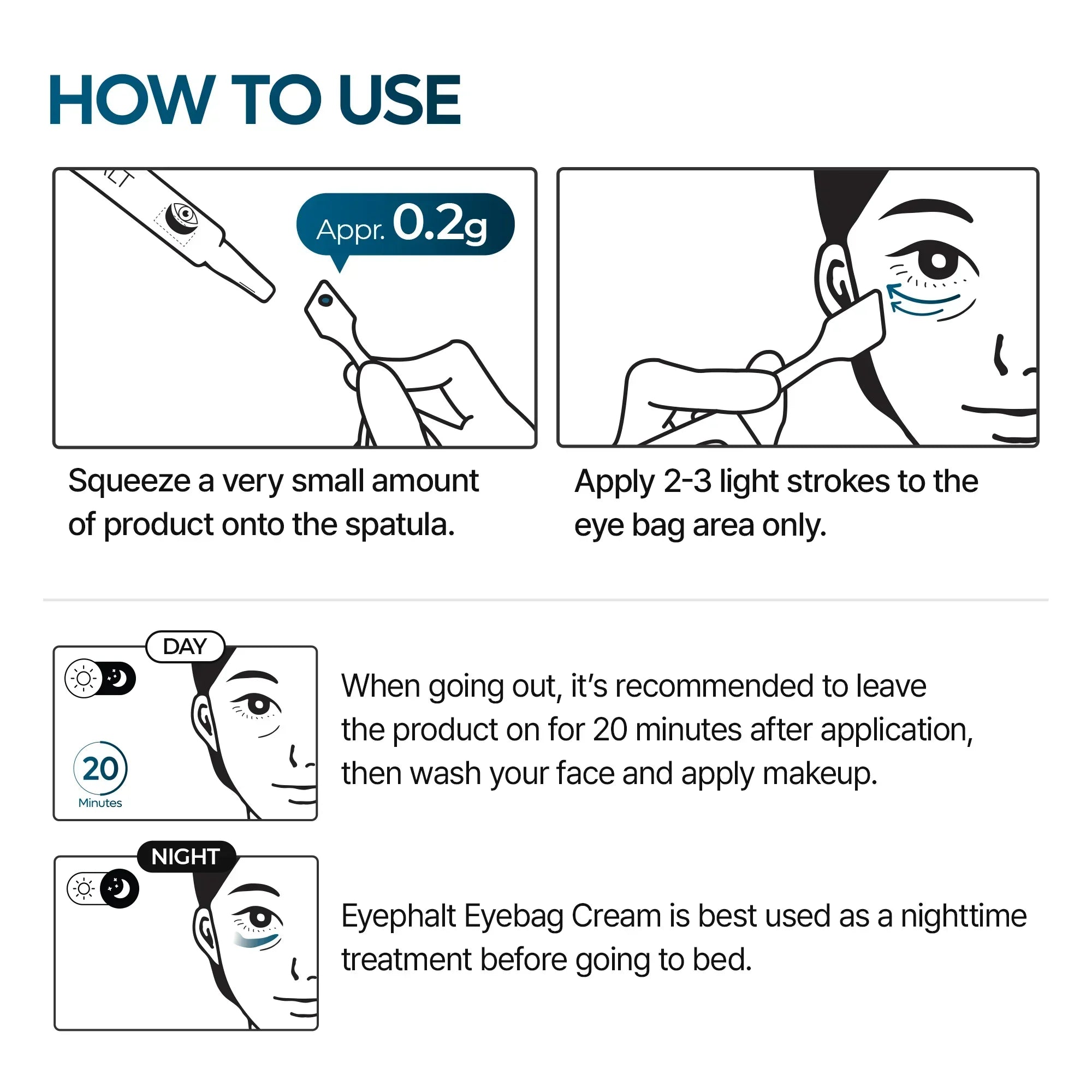 Eyephalt Eyebag Cream